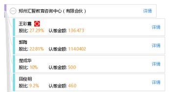 郑州汇智教育咨询中心（有限合伙） 尚学汇智，启航未来教育新篇章